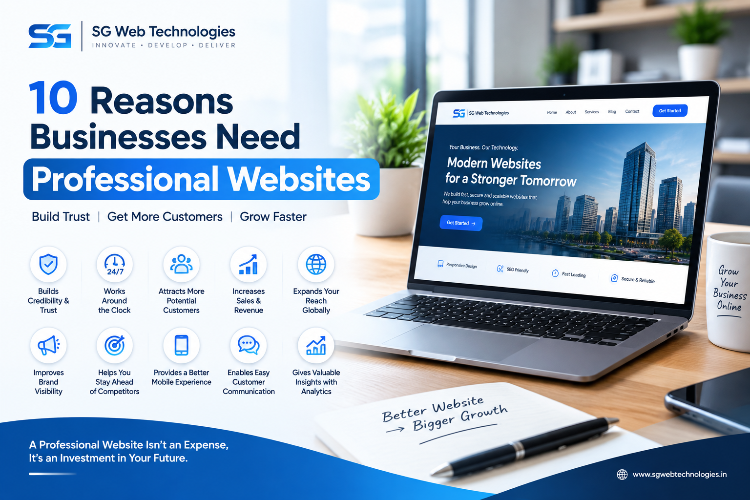 10 Reasons Businesses Need Professional Websites